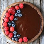 Gluten-Free Simple Chocolate Cake